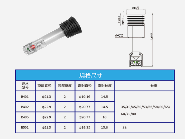 蓄電池狀態指示器B401-405
